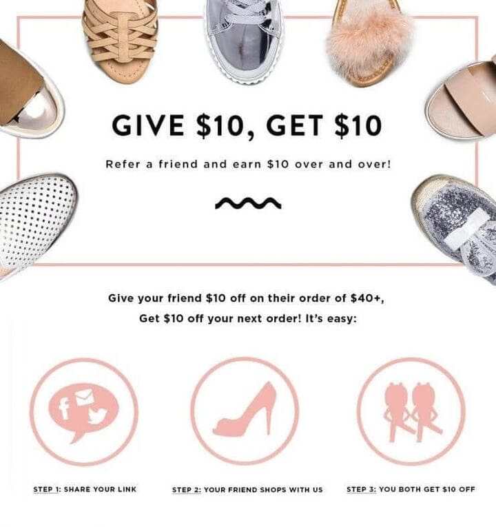 referral program emails