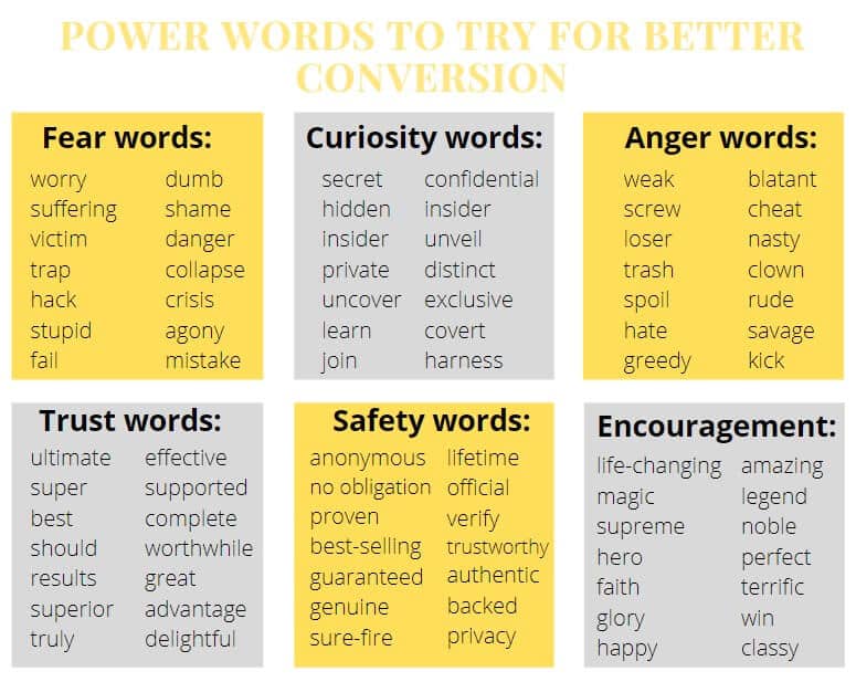 copywriting power words to try for better conversation