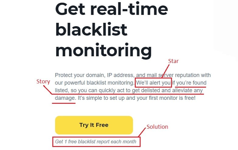 zerobounce website copy displayed as an example.