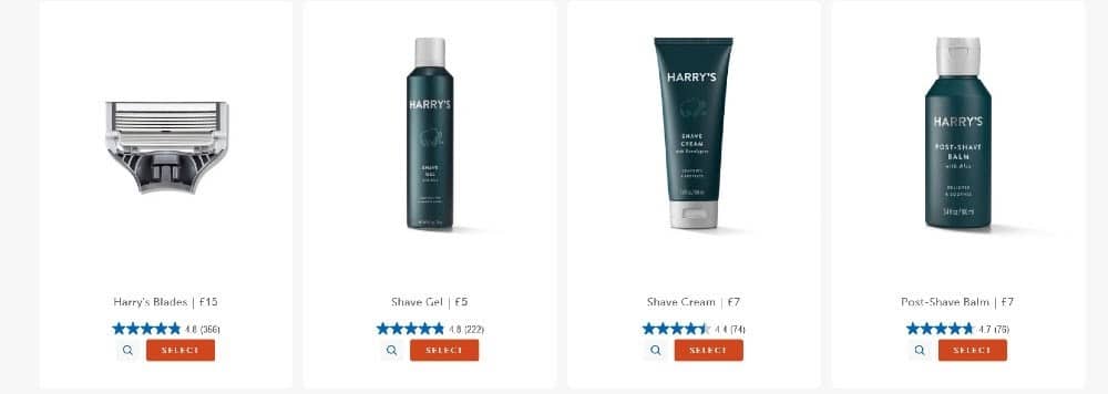 email marketing click rates for different products that relate to one another like shaving blades, shaving gel, shaving cream and after shave.