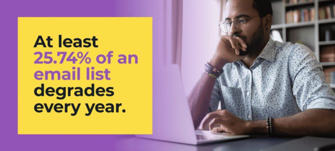 Man working on computer looking at how quickly email list degrades yearly