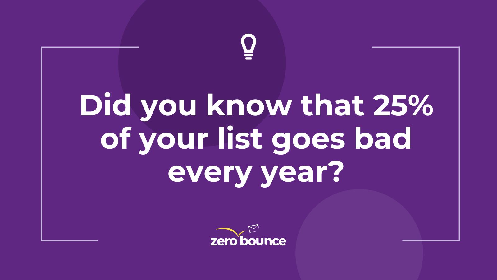 purple background with text referring to how quickly email lists decay according to a report by email validation company ZeroBounce