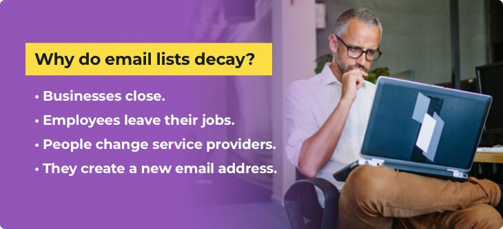 Photo of a man working on laptop with text on dark purple background about why email lists decay