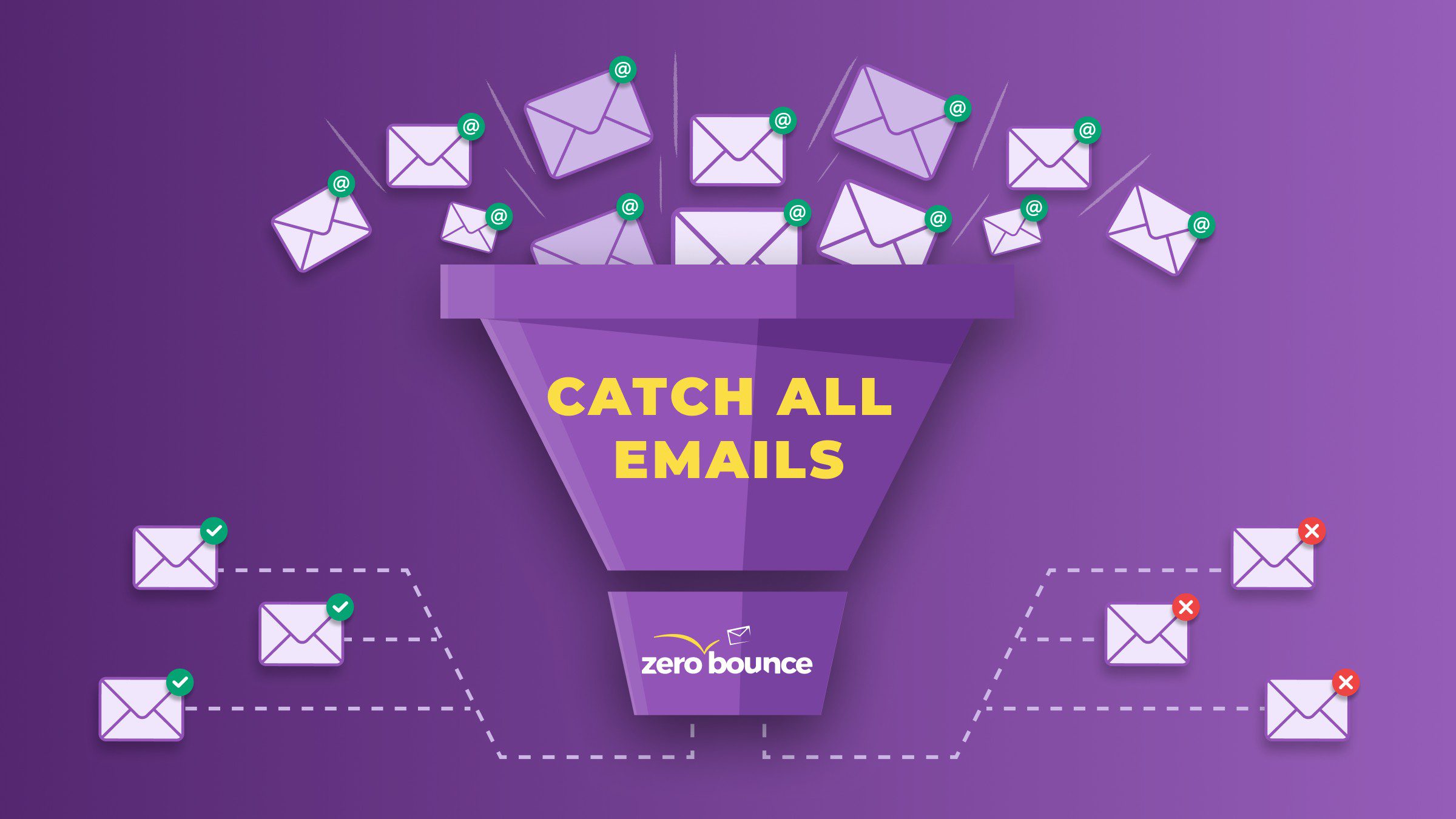 Email design elements shown on dark purple background illustrating how ZeroBounce has improved catch-all email validation